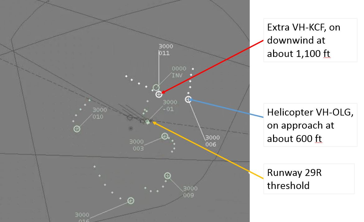 Figure 5: Radar plot showing both aircraft approaching their relative landing areas